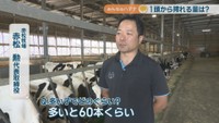 赤松牧場／赤松勲 代表取締役