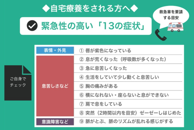 新型コロナで自宅療養 症状悪化どうチェック 救急車を呼ぶ目安は