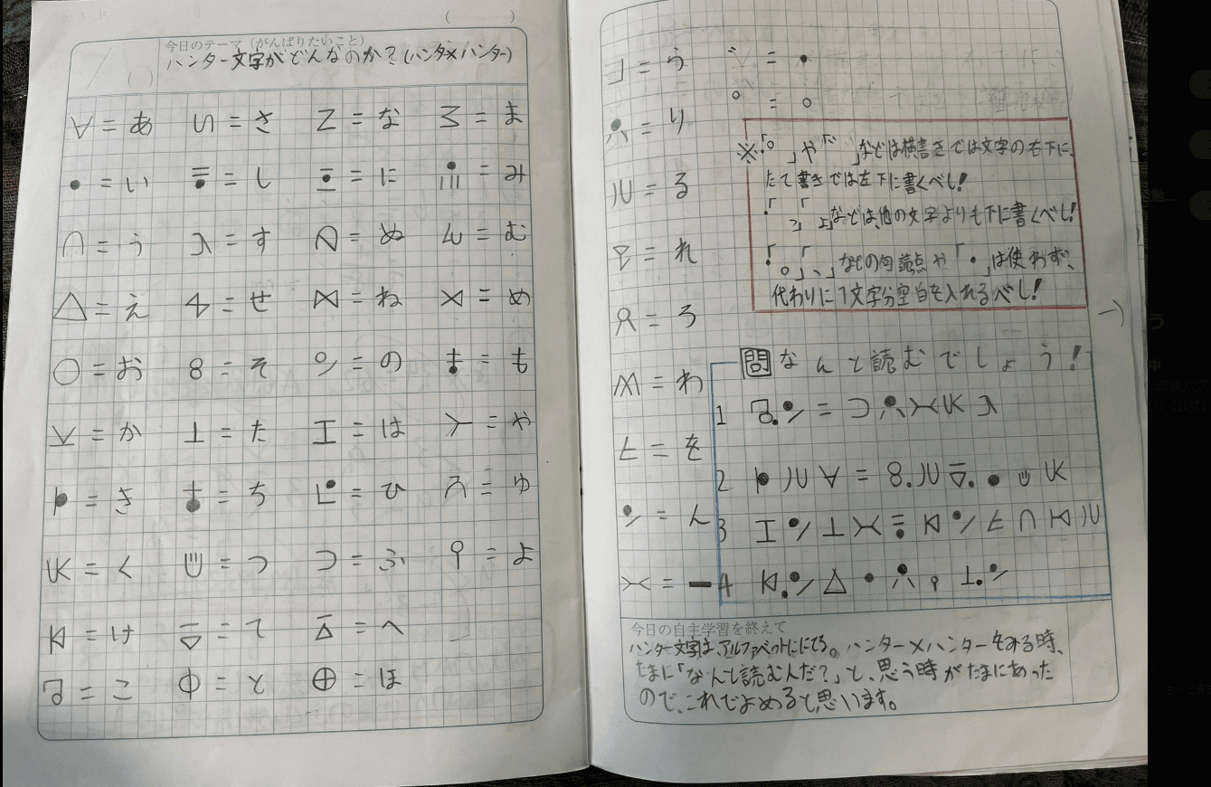 これがあれば読める！ハンター文字虎の巻 画像提供：太刀ひろし