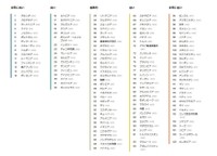 EFEPI英語能力指数世界ランキング（提供画像）