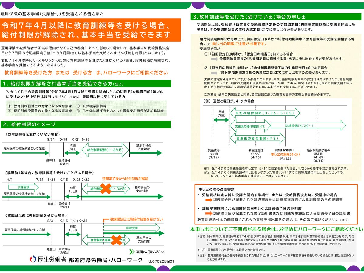 給付制限とは　教育訓練を受けると解除　厚労省、2025年4月から