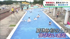 夏休みでも客足は伸びず　感染急拡大で宮城・大和町のレジャープール