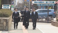 高松地裁 2026年3月