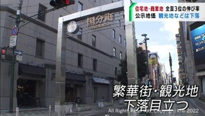 宮城県の地価１０年連続上昇も繁華街や観光地はコロナの影響で下落も