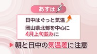 24日の天気予報（岡山・香川）