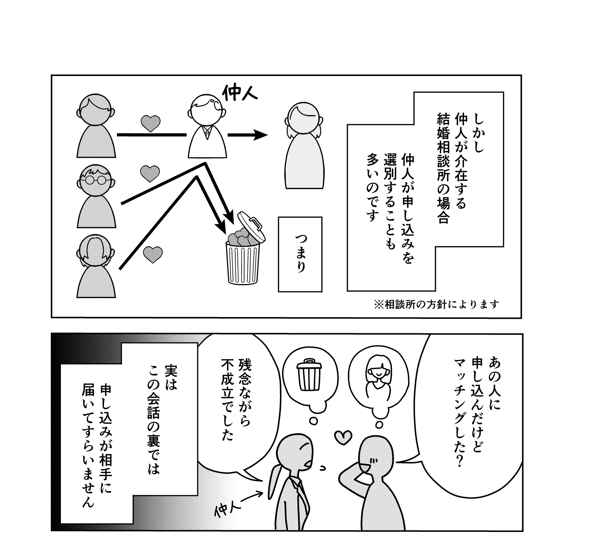 若い女性狙いのおぢから守るのも仲人の仕事（井原タクヤさん提供）