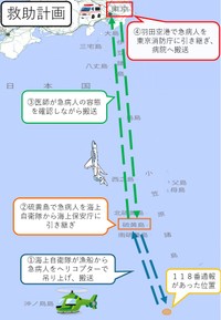 イラストでわかりやすく説明する救助計画／第三管区海上保安本部　公式Xより