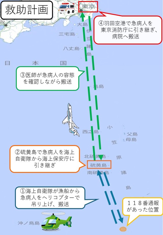 イラストでわかりやすく説明する救助計画／第三管区海上保安本部　公式Xより