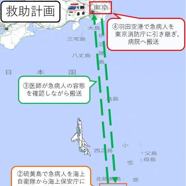 イラストでわかりやすく説明する救助計画／第三管区海上保安本部　公式Xより
