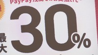 坂出市で最大30パーセントポイント還元始まる