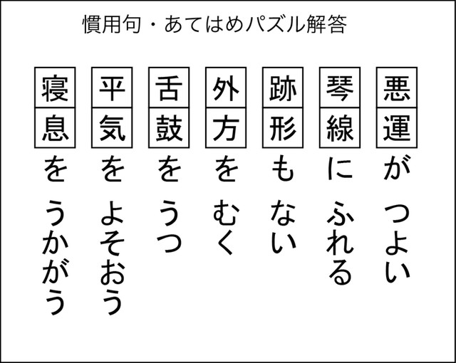 慣用句あてはめパズル解答