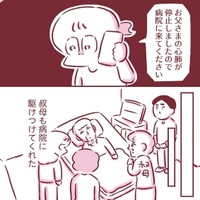 突然訪れる父との別れ（枇杷かな子さん提供）