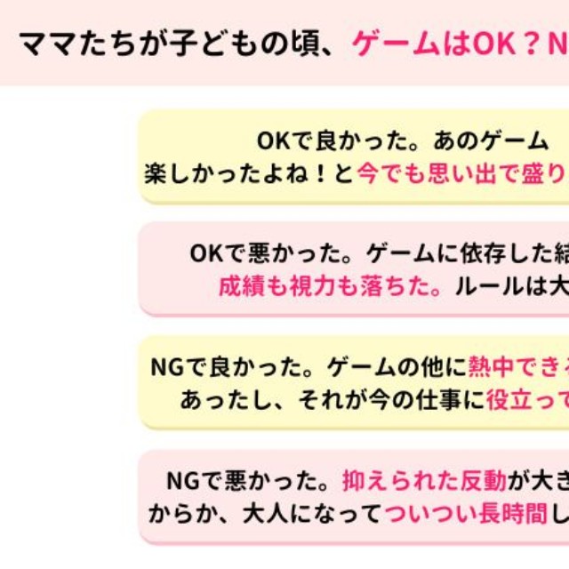 ママたちが子どもの頃、ゲームはOK？NG？その結果どうだった？（提供画像）