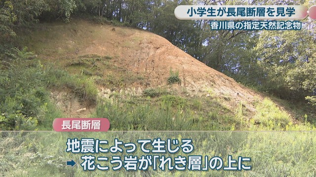 「長尾断層」