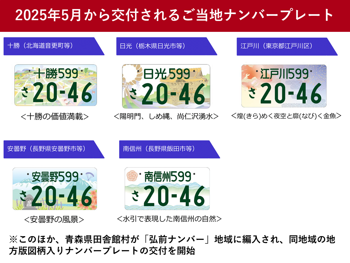 ご当地ナンバー（地方版図柄入りナンバープレート）、5月から5地域追加へ