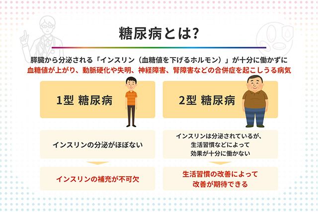糖尿病が治ることはある? 実際に寛解した人の例を交えながら経過を解説