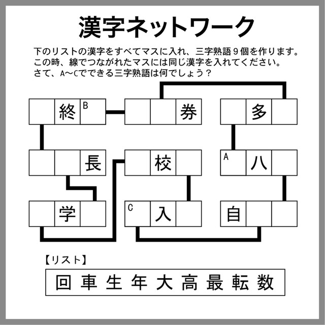 漢字ネットワーク