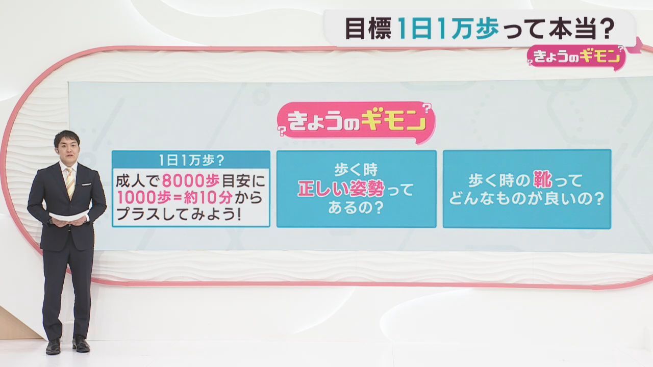 ウォーキング　推奨は１日１万歩？