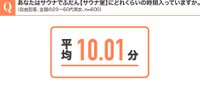 あなたはふだんサウナで「サウナ室」にどれくらいの時間入っていますか（自由回答、n=600）（提供画像）