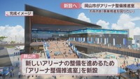 岡山市の新アリーナ　完成イメージ