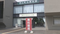 岡山県立博物館
