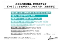 親御さんは、普段の食生活でどのようなことを大切にしていたか（提供画像）