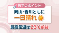 15日の天気予報　岡山・香川