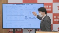岡山県の感染状況について説明する知事