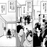 失敗と叱責の無限ループ（森本淳士さん提供）