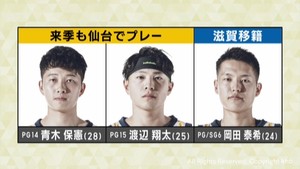 仙台８９ＥＲＳ　キャプテン青木保憲選手とポイントガード渡辺翔太選手が来季も仙台でプレー