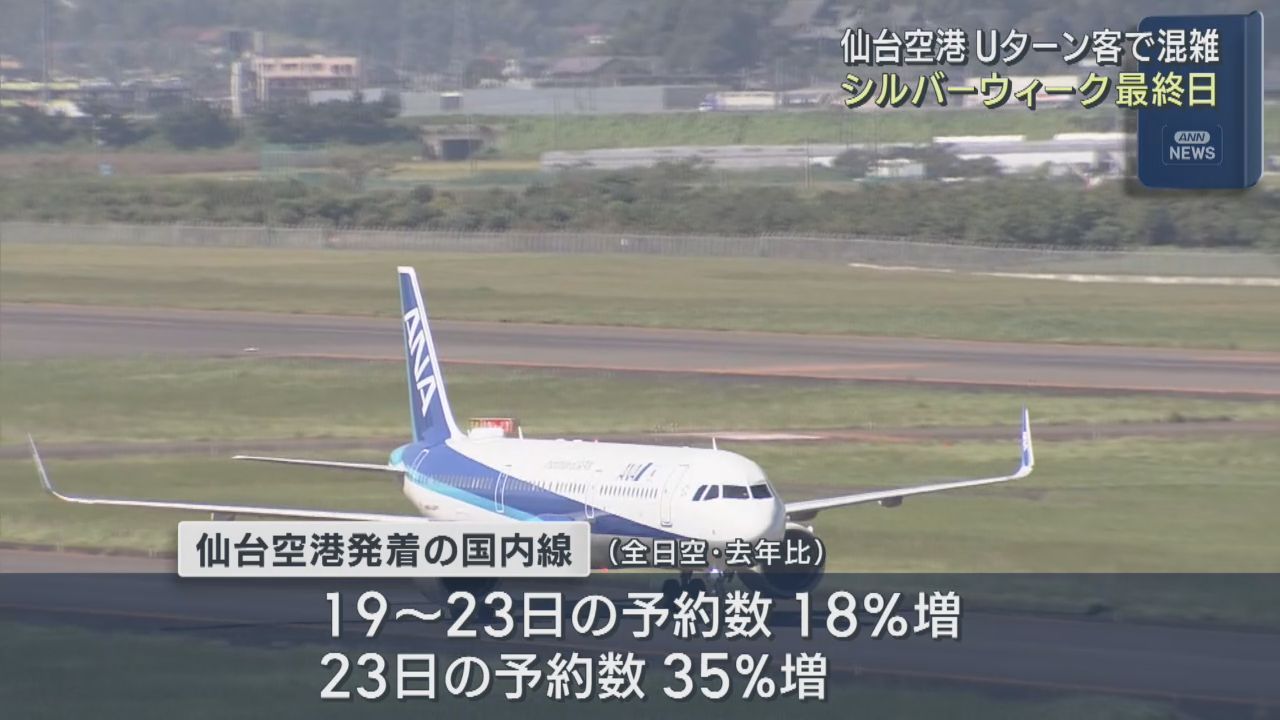 シルバーウィーク最終日　仙台空港にぎわう　５連休の国内線予約数は前年比１８％増