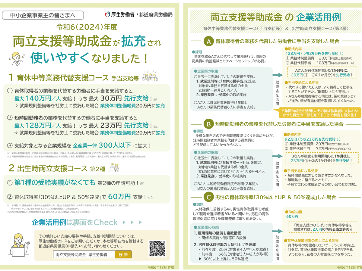 両立支援等助成金、2025年に育休中等業務代替支援など拡充へ 厚労省 ツギノジダイ