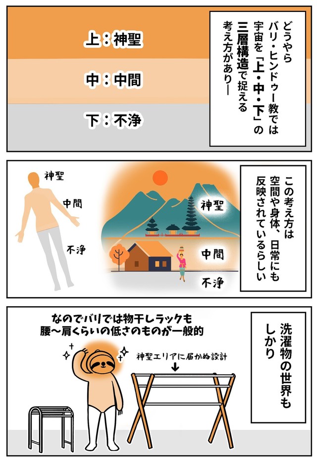 【漫画】『独特すぎる！バリ・ヒンドゥー教の洗濯物の干し方』4（アマットル・キナさん提供）