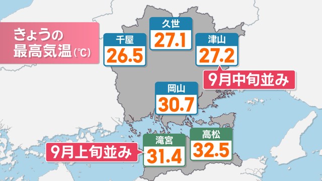 13日の最高気温(℃)