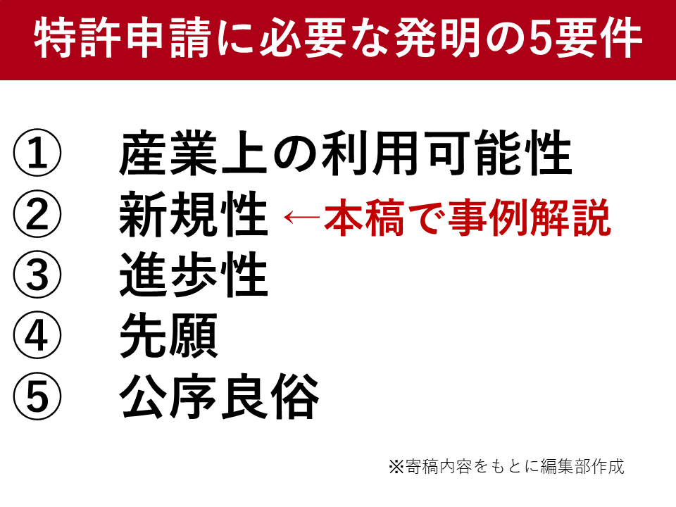 特許申請に必要な発明の5要件