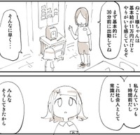 サービス残業が横行していた（ぬこー様ちゃんさん提供）