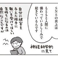 脳の仕組み上SNS炎上は起こるべくして起きている（フクチマミさん提供）