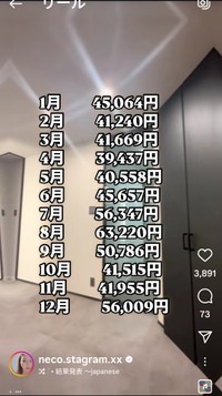 neco(@neco.stagram.xx)さんのインスタグラムより