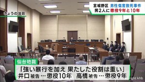 知人男性を暴行し死亡させた男女３人　男２人は実刑判決　女は執行猶予付き有罪判決