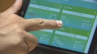ビニールハウス内の温度や湿度などをタブレットで管理できるシステム