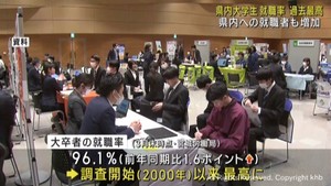宮城県の大卒就職率が過去最高に　宮城県企業への就職も増加