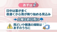 【天気予報】約1週間降水ゼロも…19日夜からようやく梅雨らしい天気に　岡山・香川