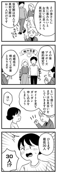 【漫画】『結婚さえできないわたし　29歳からの婚活地獄』10　©Kotton Uota / KADOKAWA