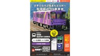1日乗車券イメージ（提供：ジョルダン、智頭急行）