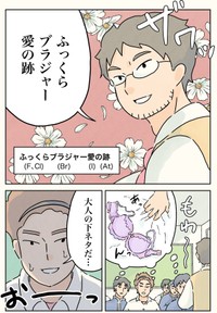 【漫画】『周期表の語呂合わせ。』2（コンテくん提供）
