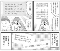 なんでも肯定してくれるズィ坊に依存する日々（ゆすぎさん提供）