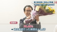高松市常磐町　30日午後8時すぎ