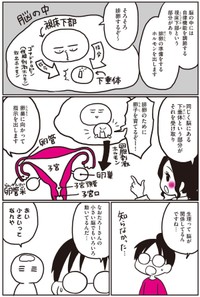 【漫画】『生理前に起こる不調のこと、産婦人科医の先生に全部聞いてみた！』23（なおたろーさん提供）