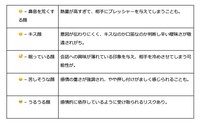 嫌われる絵文字