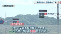 高松市円座町　下円座交差点